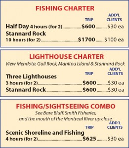 sand_point_charters_price_chart for web 2023 web